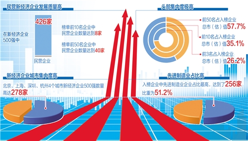 天极资讯频道_IT行业资讯_互联网资讯_电商资讯_打造科技行业权威资讯坐看渠道风云变迁